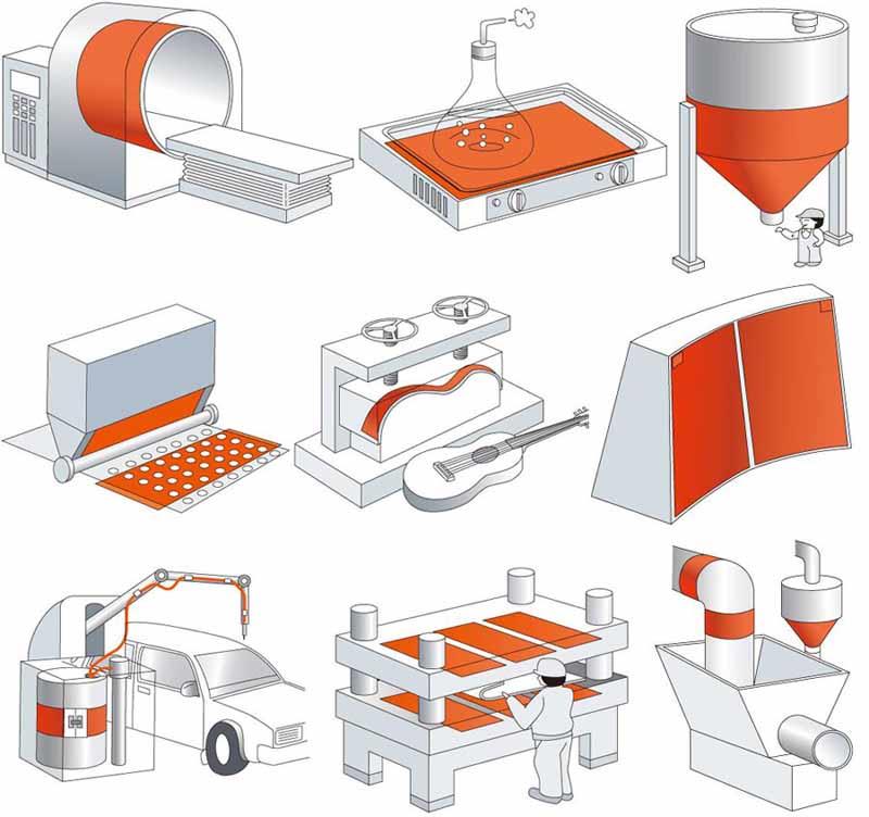 Flexible Silicone Rubber Heating Tapes application