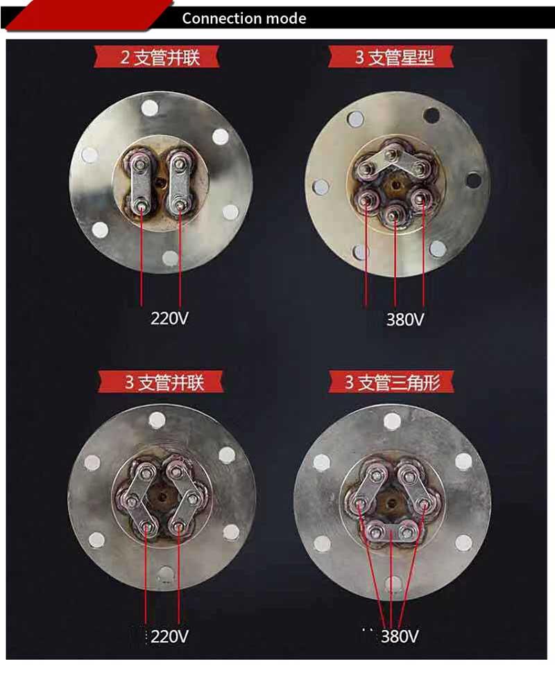 وائرنگ آریھ Wiring diagram