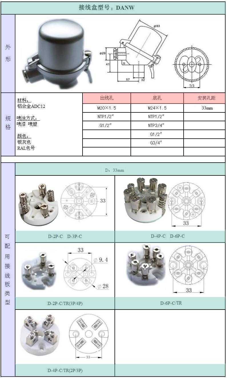 product-1-1 DANW Thermocouple Terminal Head manufacturer